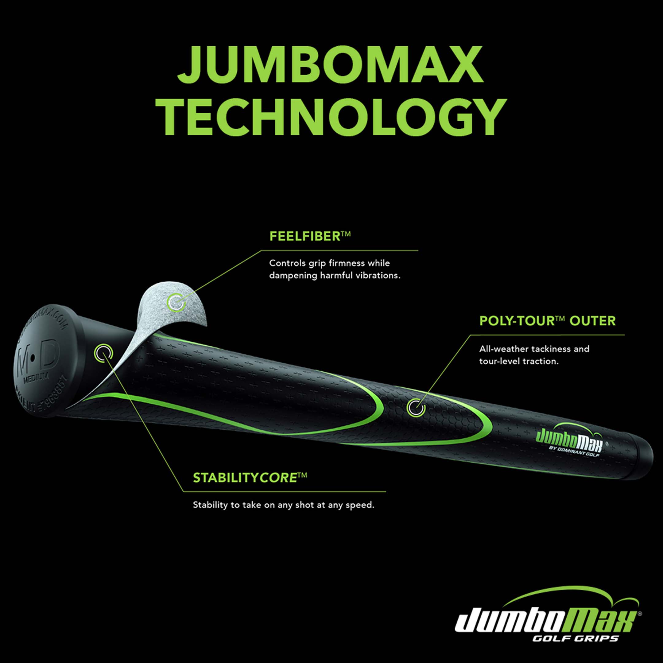JumboMax Grips — technology explainer